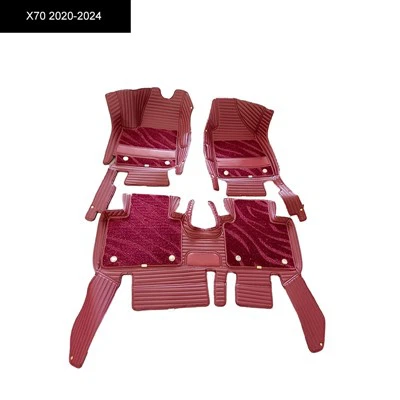 7d talne preproge v vseh vremenskih razmerah